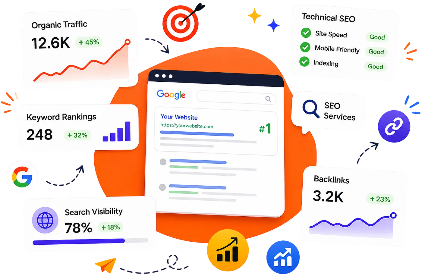 SEO performance dashboard illustration