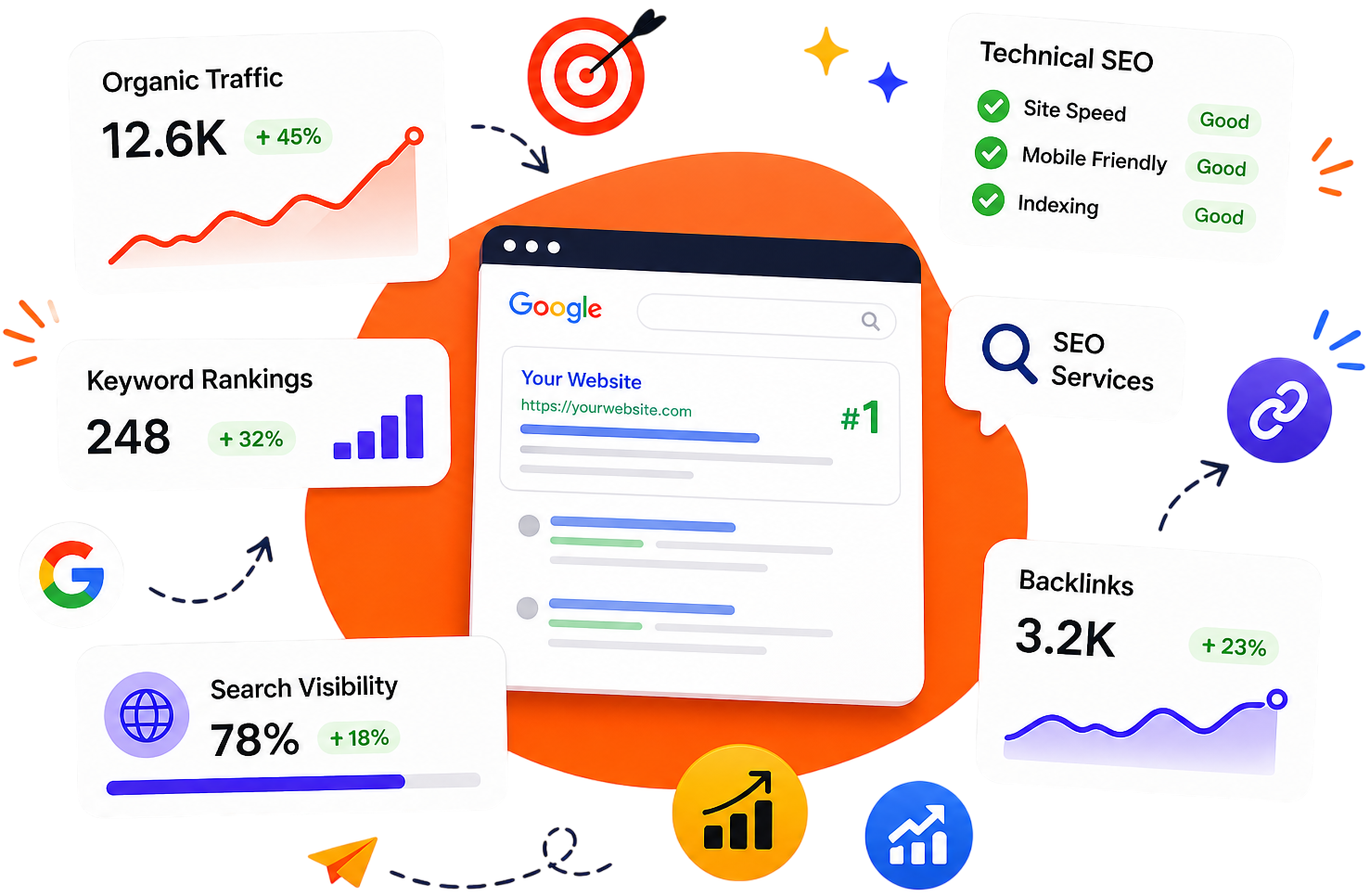 SEO performance dashboard illustration